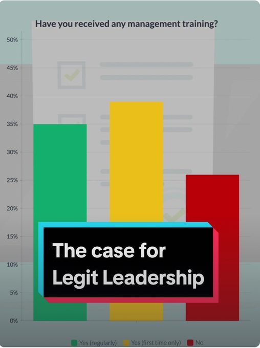The case for Legit Leadership